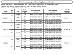  *Applicable serial numbers