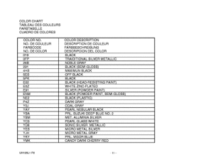 UH125 Catalog preface