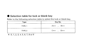 NE50 *Applicable serial numbers