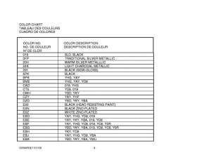 GS500 Catalog preface