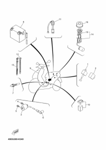 CS50Z Equipo electrico