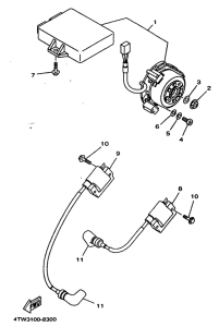 TZ250 Генератор