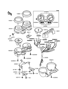 ZR250 Спидометр