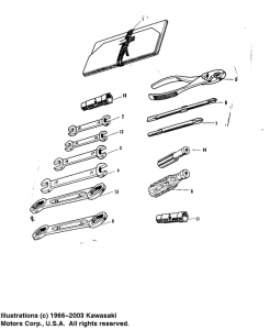 A1 Инструмент