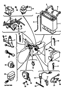VMX12 Equipo electrico