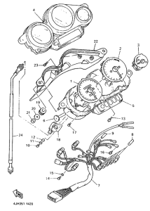 FZR600R Приборы