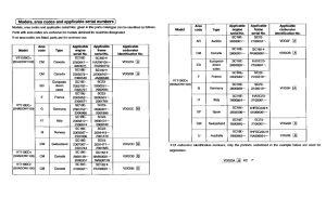 VT1100C *Applicable serial numbers