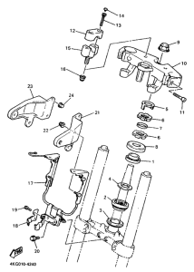 XJR1200 Управление