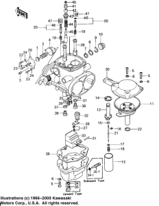  Детали карбюратора