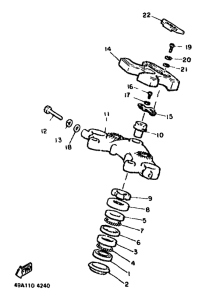 XJ600 Управление
