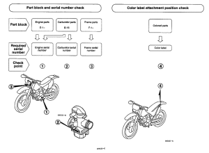 XR250R *Applicable serial numbers