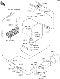 ZX1200 Топливная система