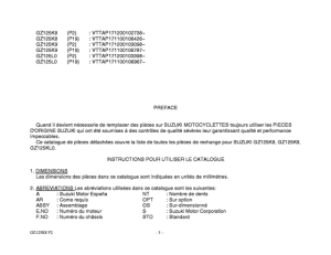 GZ125 Catalog preface