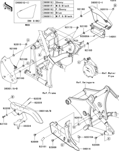  Боковые обтекатели