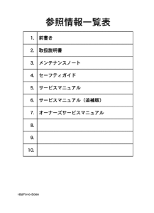 TT-R125LE 参照情報一覧
