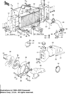  Radiator / fan / coolant tank