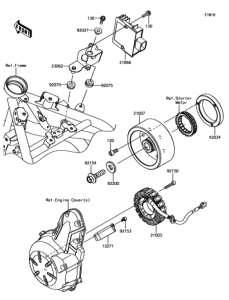 EX650 ゼネレータ