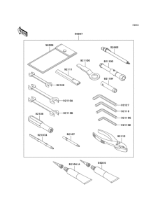 ZX1400 Owner's tools