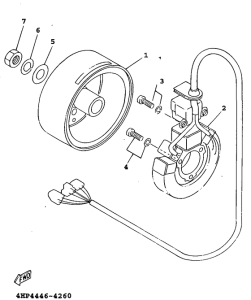 XC125 Генератор