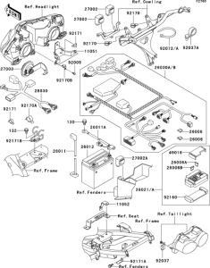 ZX900 Электрика