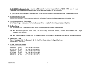 GZ250 Catalog preface