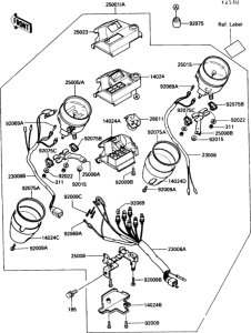 EN450 Приборы