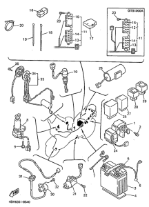 GTS1000 Электрика 2