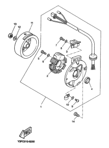 CW50 Генератор
