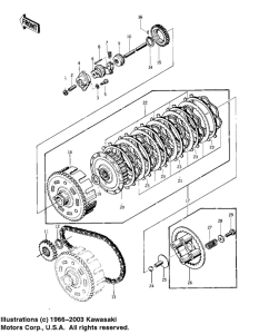 KZ400 Бендикс