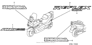 NSS250 Наклейки