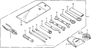 CM400 Инструмент