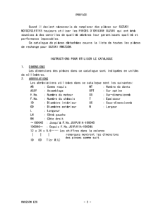 RMX250 Catalog preface