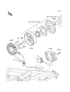ZX900 Generators