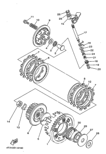 TDM850 Сцепление