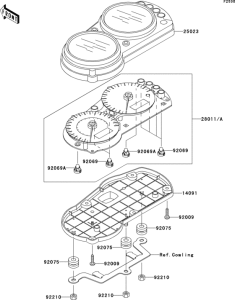 ZX636 Приборы