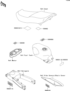 ZX600 Лейбл предостережения