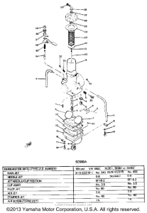 SC500 Карбюратор
