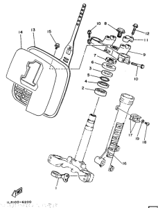 YZ80 Управление