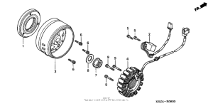 NSS250 (ABS) Генератор