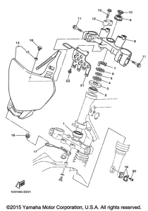  Управление