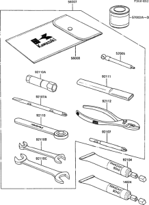 ZX600 Owner`s tools