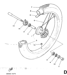  Переднее колесо