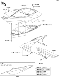 ZX636 Боковые обтекатели