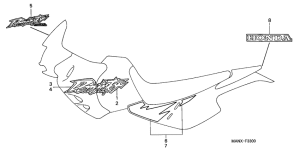 NX650 Label read the manual