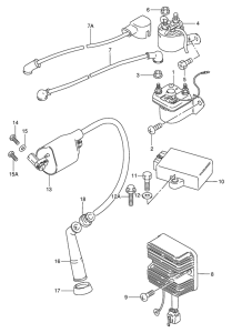 GN250 Equipo electrico