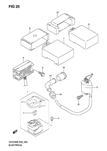 UH125 Equipo electrico