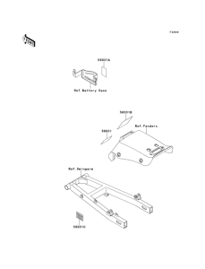 EL250 Лейбл предостережения