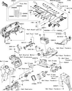 ZX600 Электрика