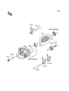  Gear change drum & forks