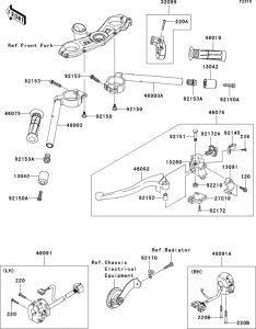 ZX600 Руль